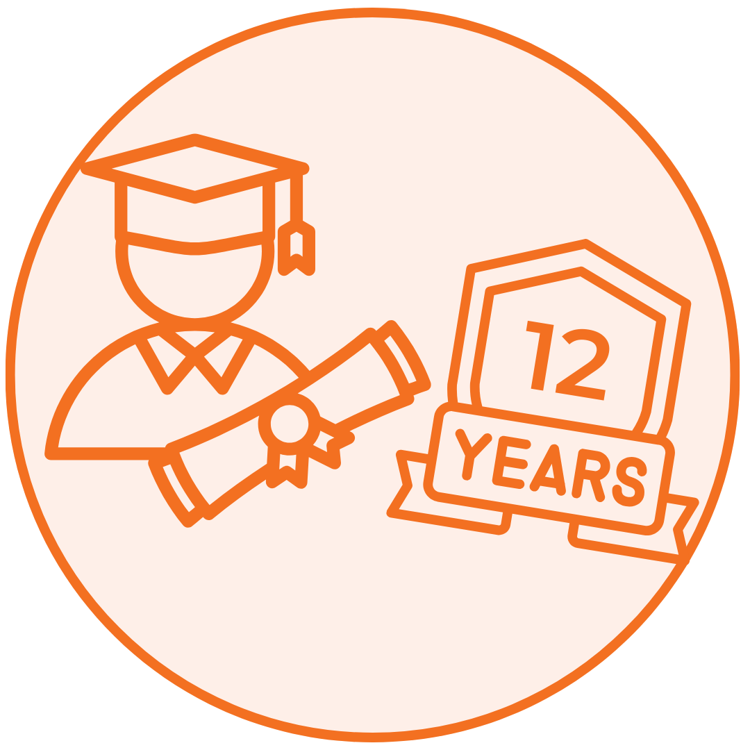 A Consistent Curriculum Through Grade 12