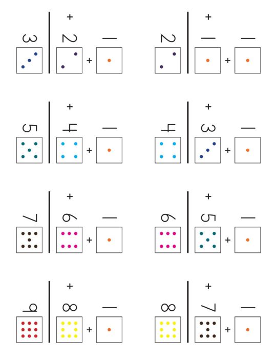 math flash cards 2nd grade Addition and Subtraction to 20 Fluency Practice Addition and subtraction are the foundation of math success Flash Cards - Addition &