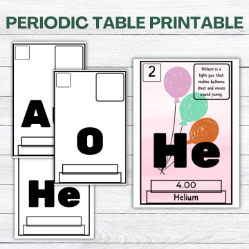 Hands-On Periodic Table Printable