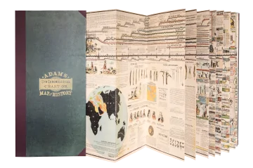 Adams' Chart of History (Hardback)