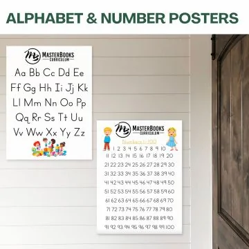Alphabet and Number Posters