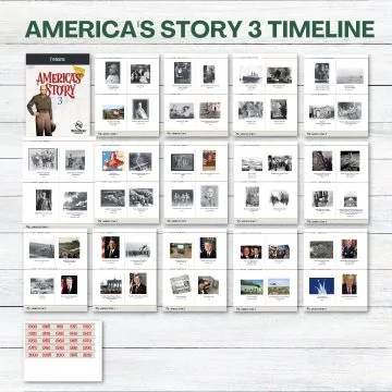America's Story 3 (Timeline Pack - Download)