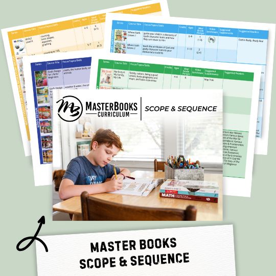 Master Books Christian Homeschool Curriculum Scope & Sequence